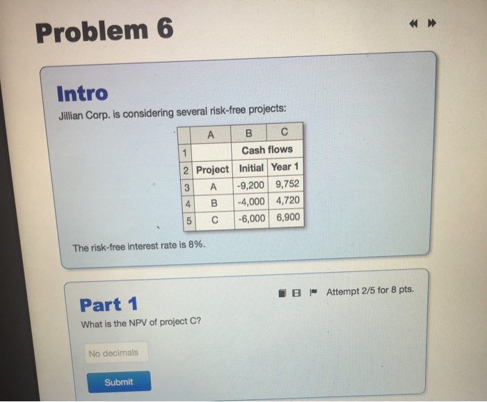 Solved Problem 6 Intro Jillian Corp. is considering several | Chegg.com