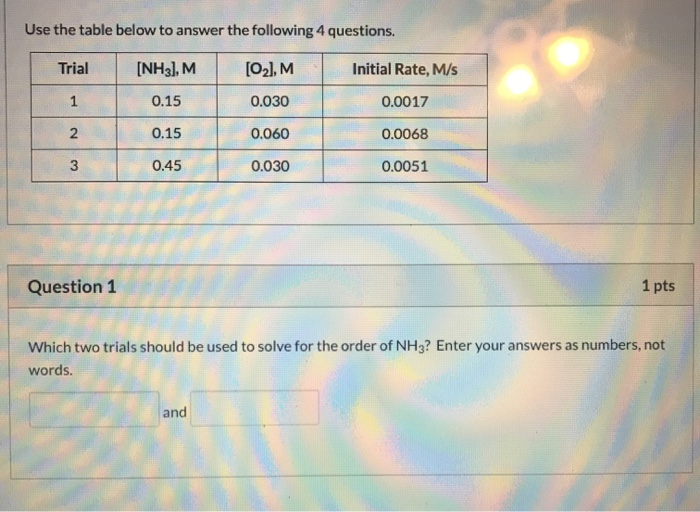 Solved Use The Table Below To Answer The Following 4 | Chegg.com