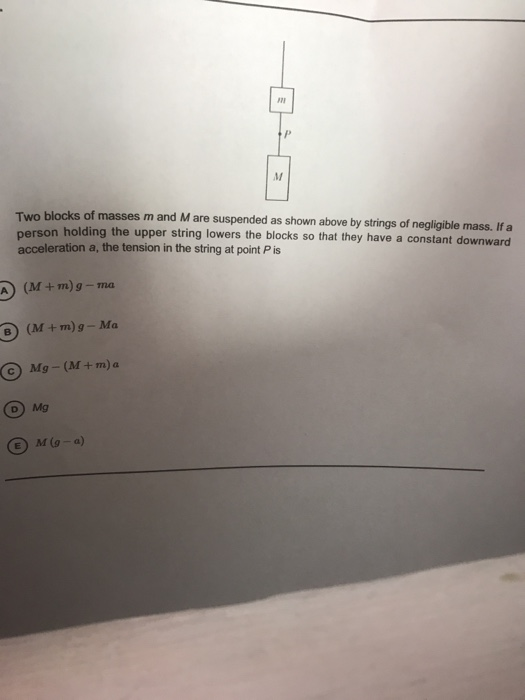 Solved Two Blocks Of Masses M And M Are Suspended As Shown | Chegg.com