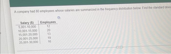 Solved A Company Had 80 Employees Whose Salaries Are | Chegg.com