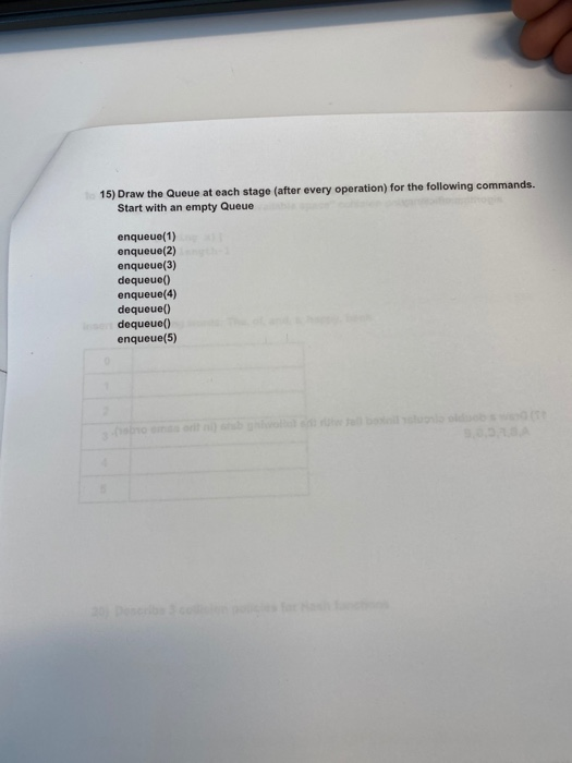 Solved 15) Draw the Queue at each stage (after every | Chegg.com