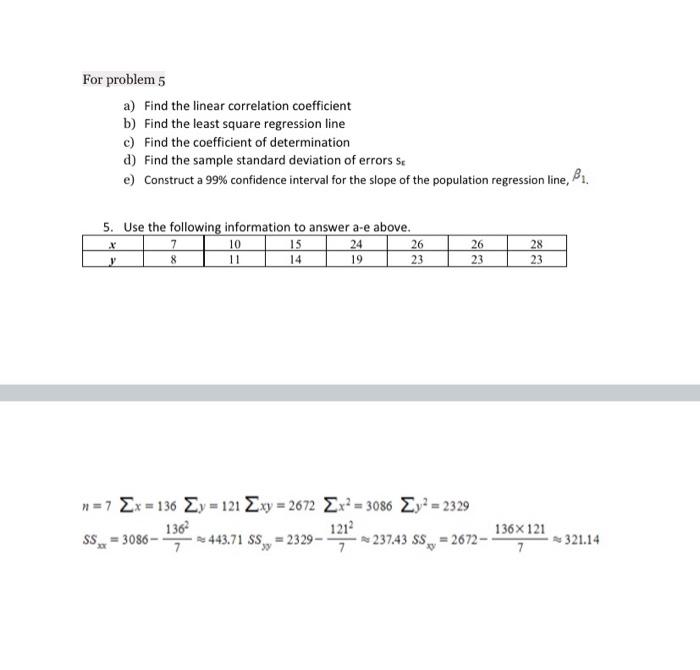 Solved For Problem 5 A) Find The Linear Correlation | Chegg.com