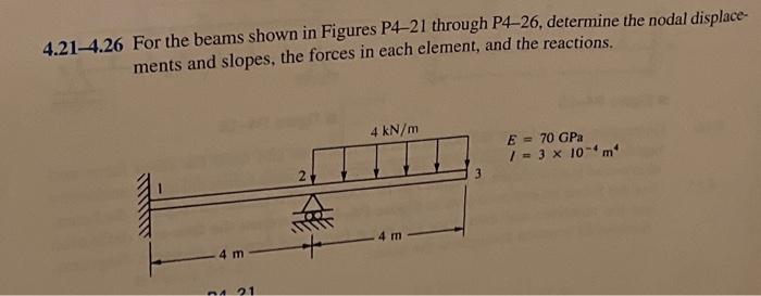 [Solved]: 4.21-4.26 For the beams shown in Figures P4-21 th