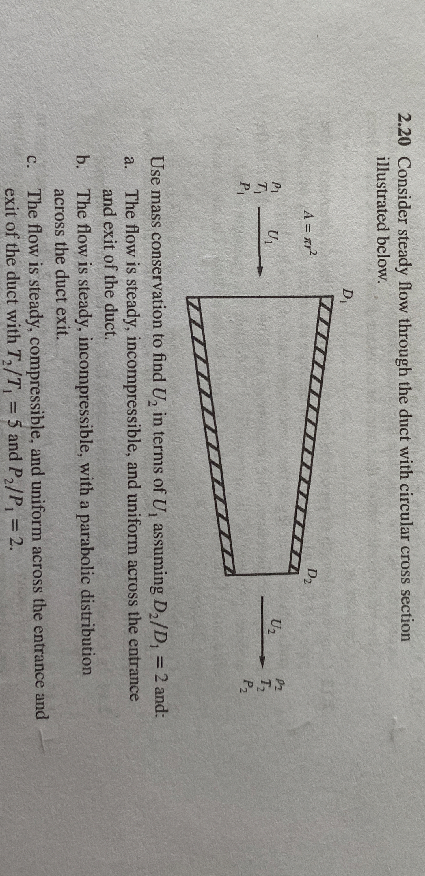 Solved 2.20 ﻿Consider steady flow through the duct with | Chegg.com