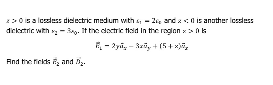 Solved z>0 ﻿is a lossless dielectric medium with ε1=2ε0 ﻿and | Chegg.com