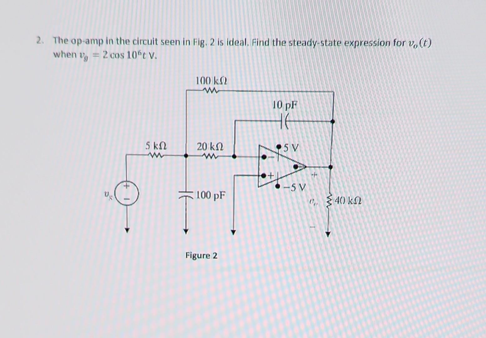 Solved 2. The op-amp in the circuit seen in Fig. 2 is ideal. | Chegg.com