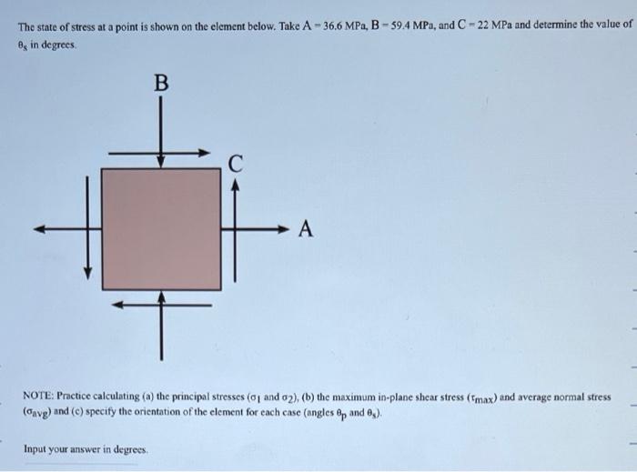 Solved The State Of Stress At A Point Is Shown On The | Chegg.com