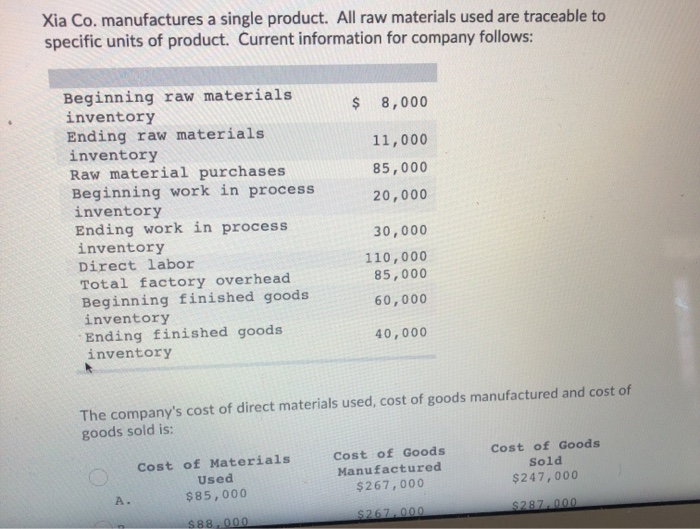 Solved Xia Co. manufactures a single product. All raw