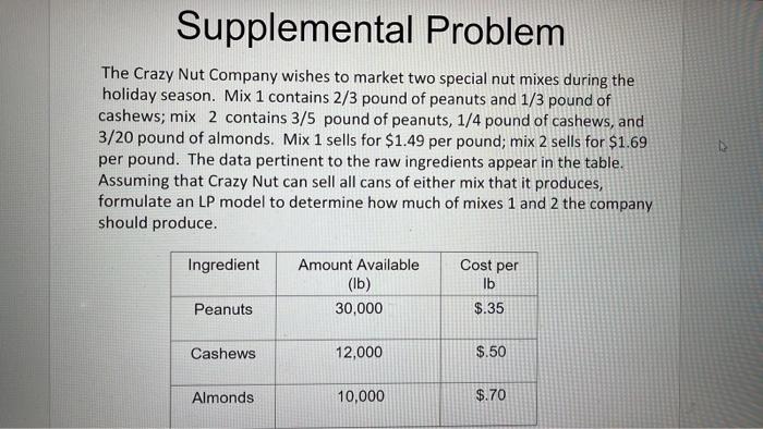 Solved MIXTURE PROBLEMS 2. Mani Peanut Company wants to mix