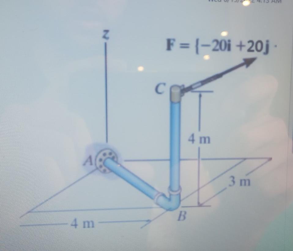 A
-4 m-
F = {-20i +20j.
C
4 m
B
3 m