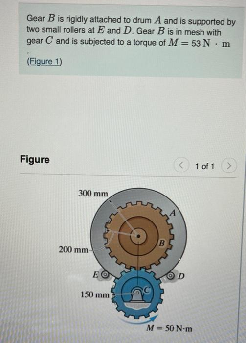 Solved Gear B is rigidly attached to drum A and is supported