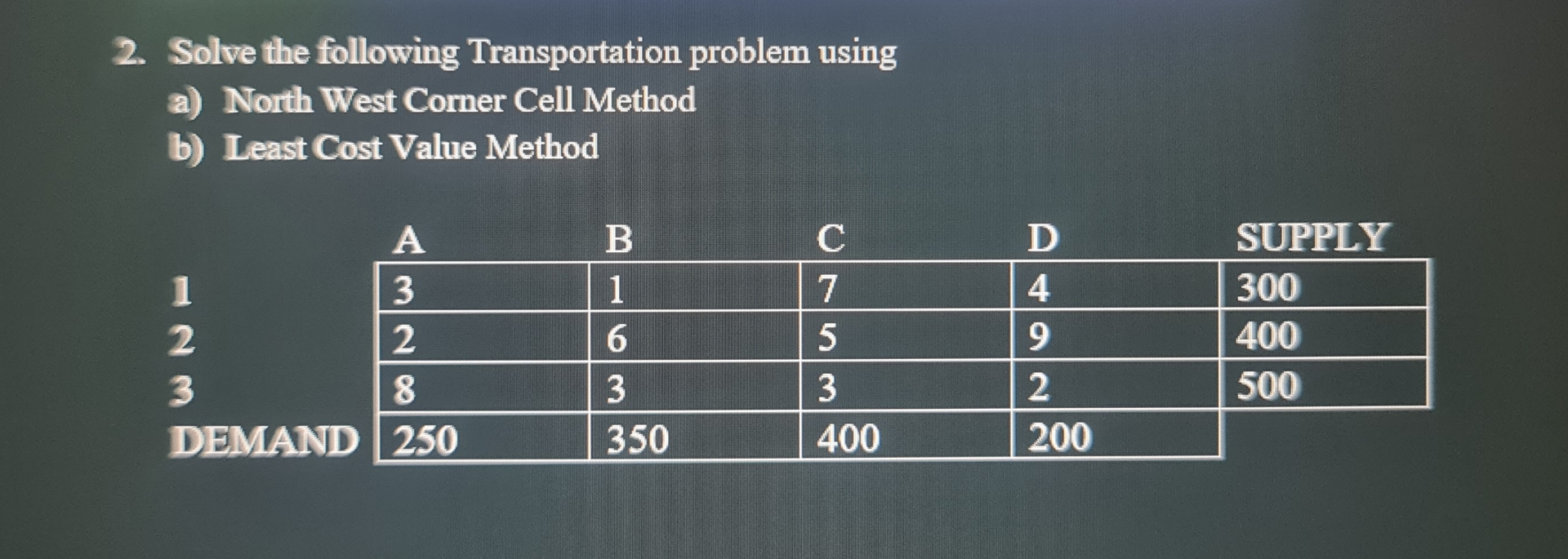 Solved Solve the following Transportation problem usinga) | Chegg.com