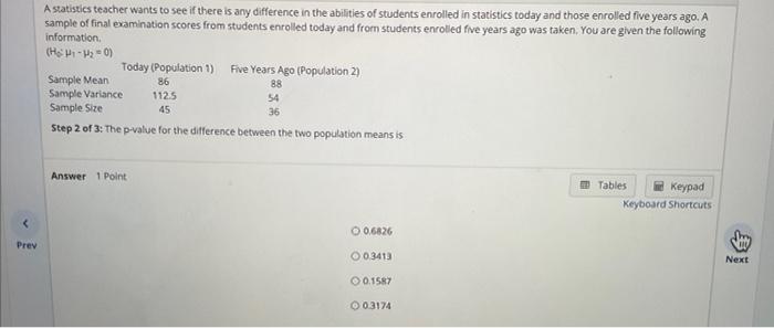 Solved Consider The Following Estimated Multiple Regression | Chegg.com