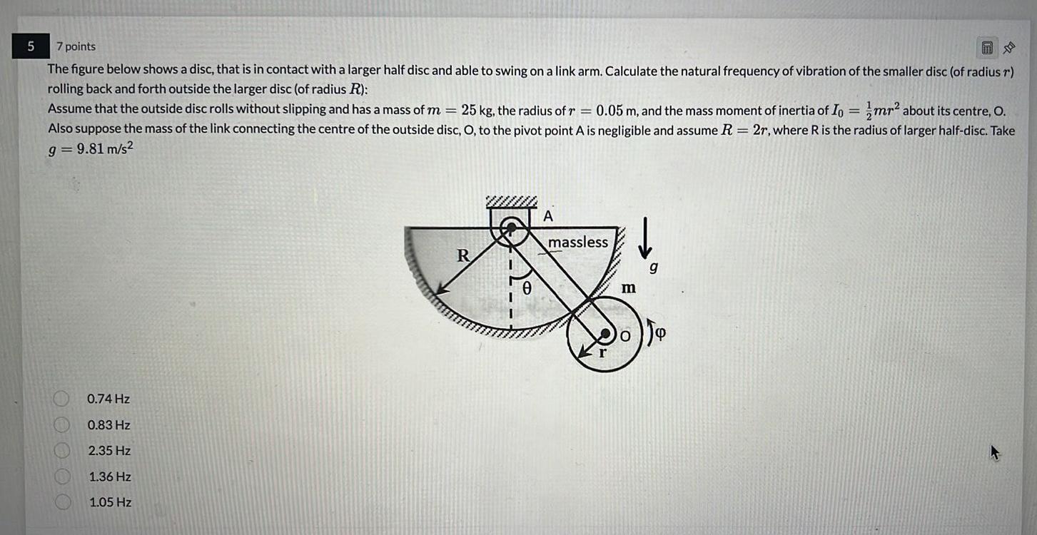 Solved 5 7 points The figure below shows a disc, that is in | Chegg.com