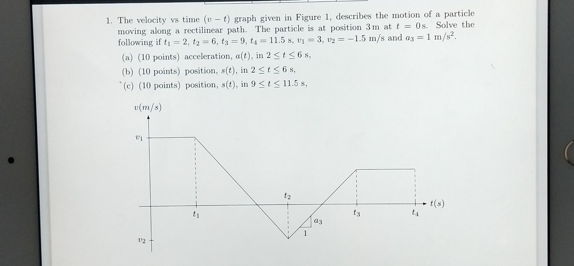 Solved = 1. The velocity vs time (v t) graph given in