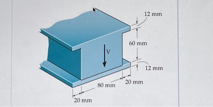 Solved Determine the maximum shear stress in the strut if it | Chegg.com