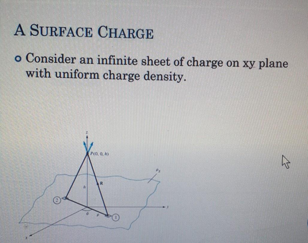 Solved A SURFACE CHARGE o Consider an infinite sheet of | Chegg.com