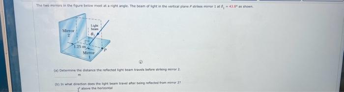 Solved The two mirrors in the figure below meet at a right | Chegg.com