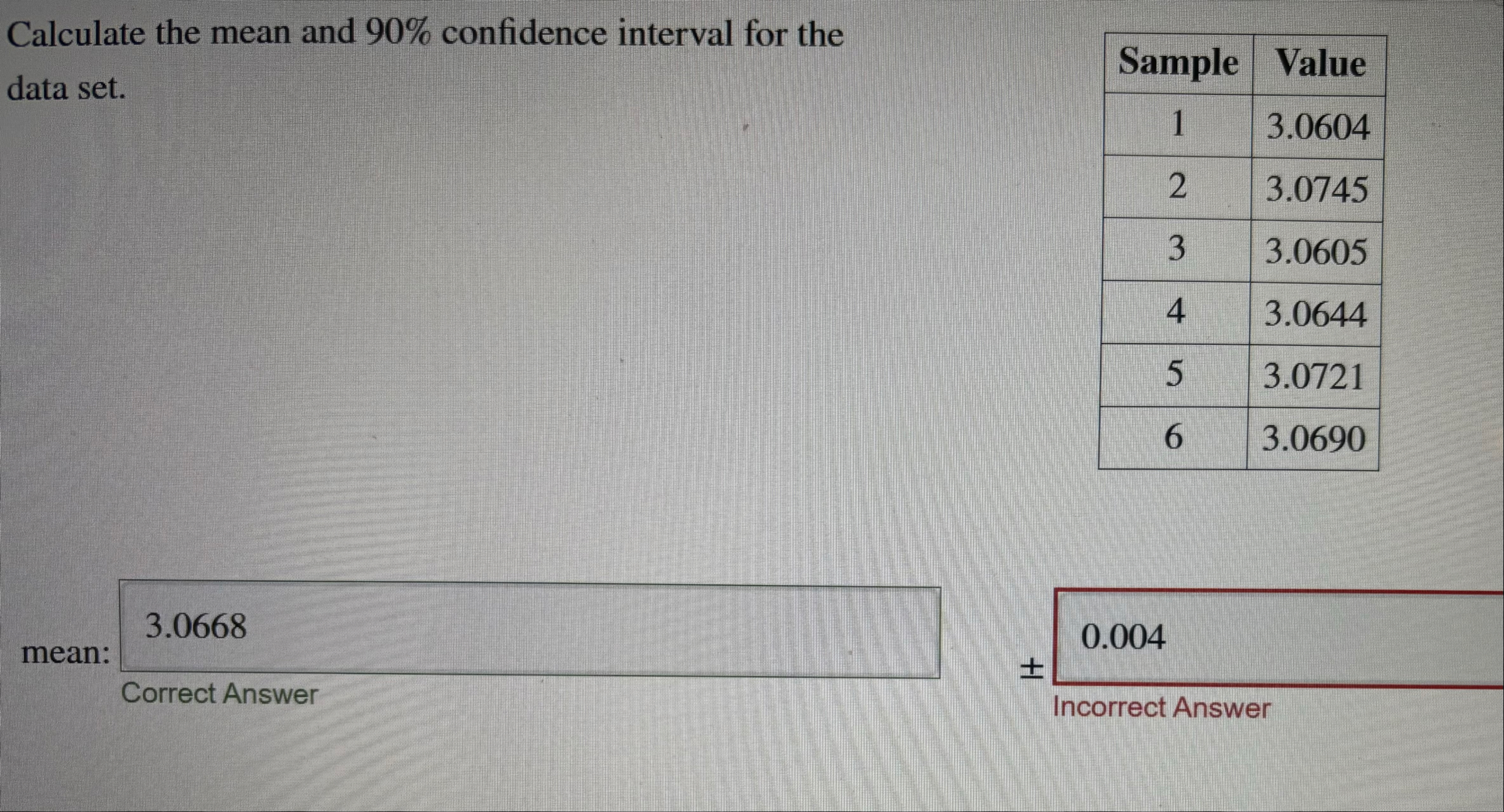 Calculate the mean and 90% ﻿confidence interval for | Chegg.com