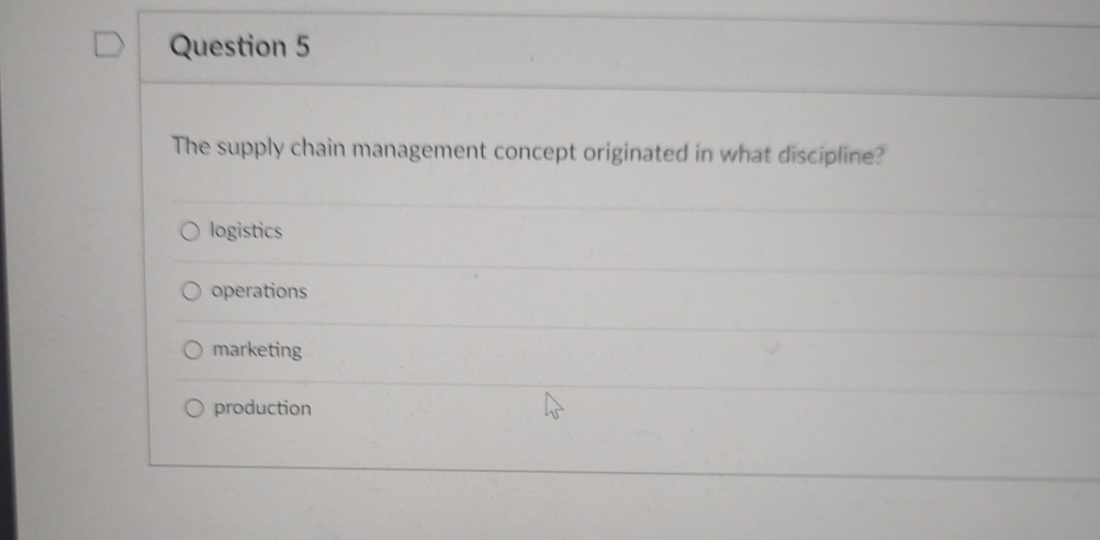 Solved Question 5The supply chain management concept | Chegg.com