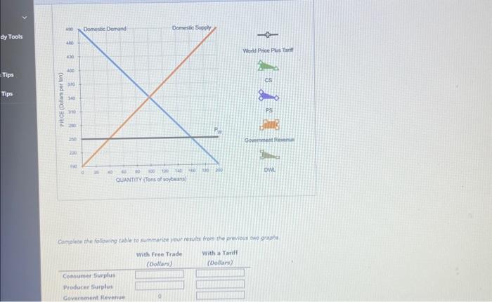 Solved Complete the following table to summarice your | Chegg.com