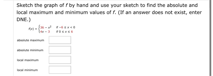 Solved Sketch the graph of f by hand and use your sketch to | Chegg.com