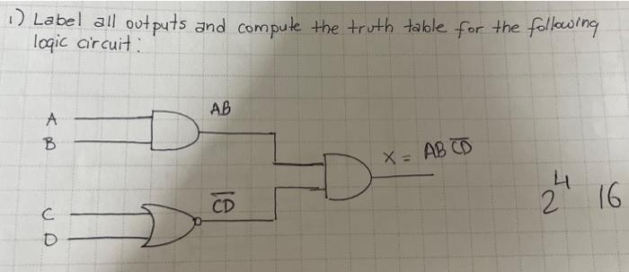 Solved Label all outputs and compute the truth table for the | Chegg.com