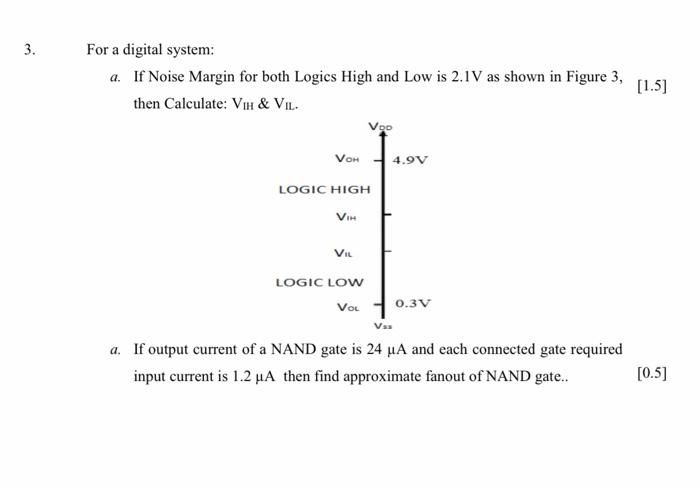 Solved 3. For a digital system: a. If Noise Margin for both | Chegg.com