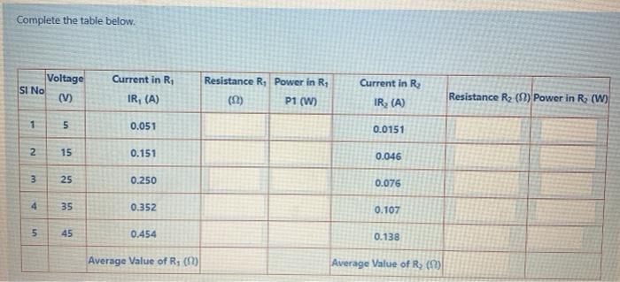 Solved Complete the table below. Current in R Voltage SI No | Chegg.com
