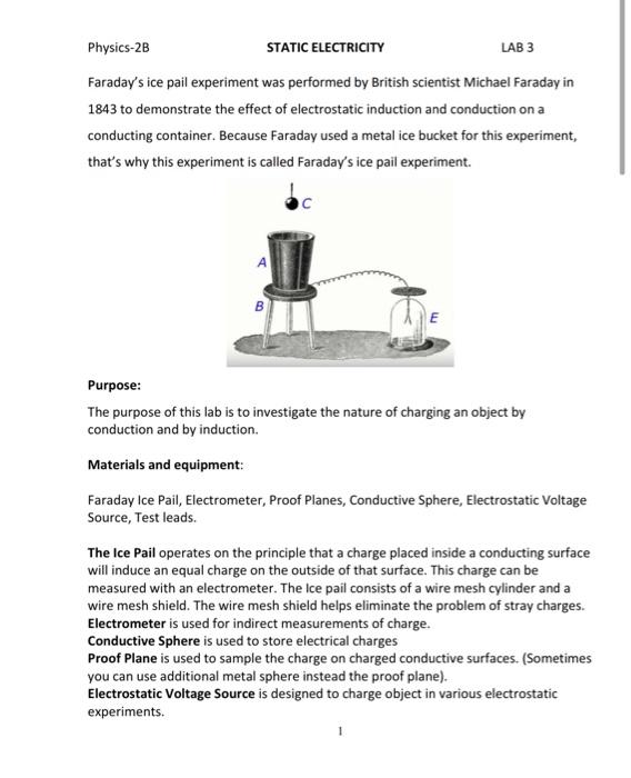 Solved Physics-2B LAB 3 Faraday's ice pail experiment was | Chegg.com