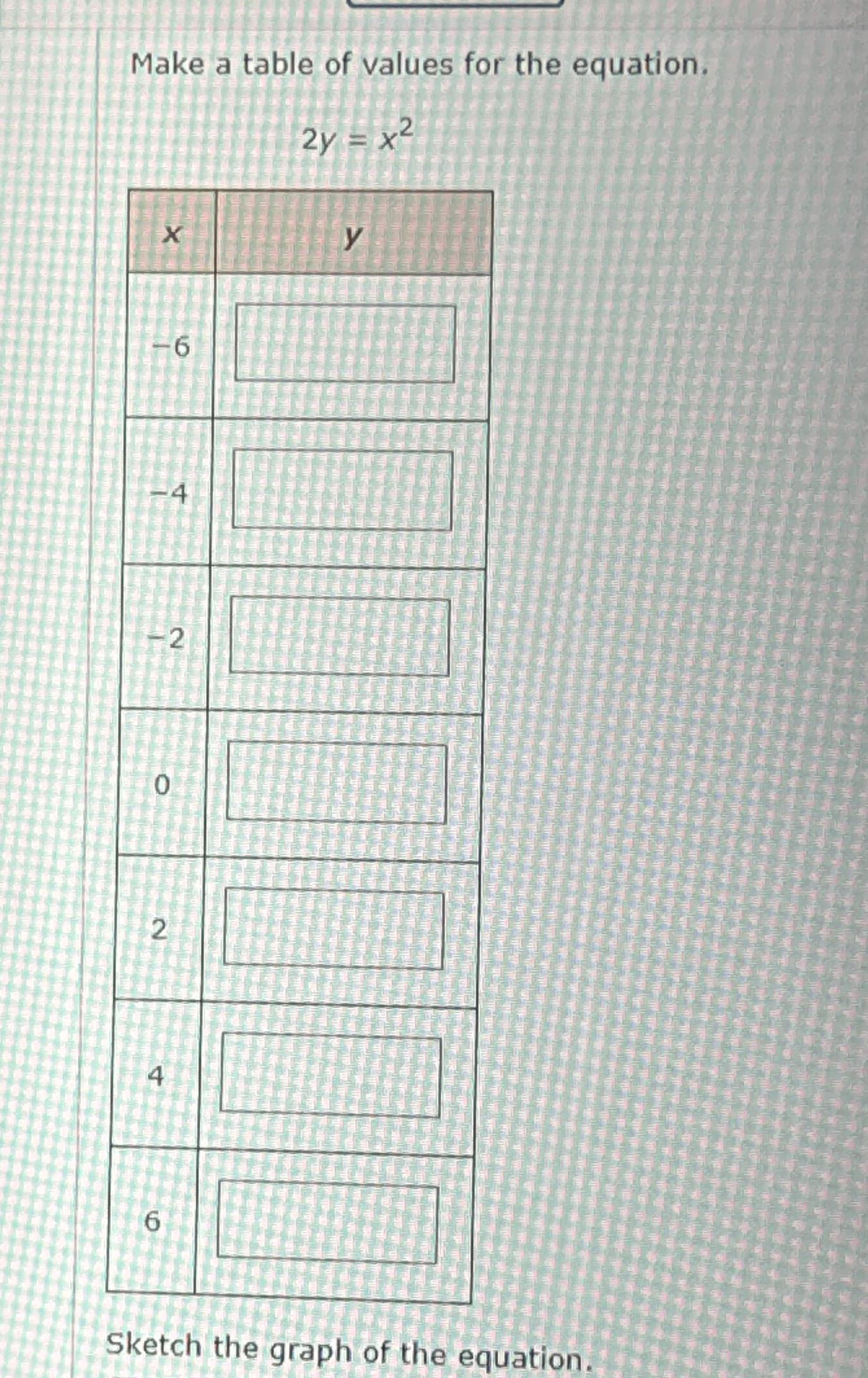solved-make-a-table-of-values-for-the-chegg