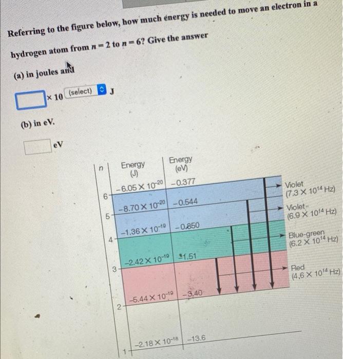 Solved Referring to the figure below, how much energy is | Chegg.com