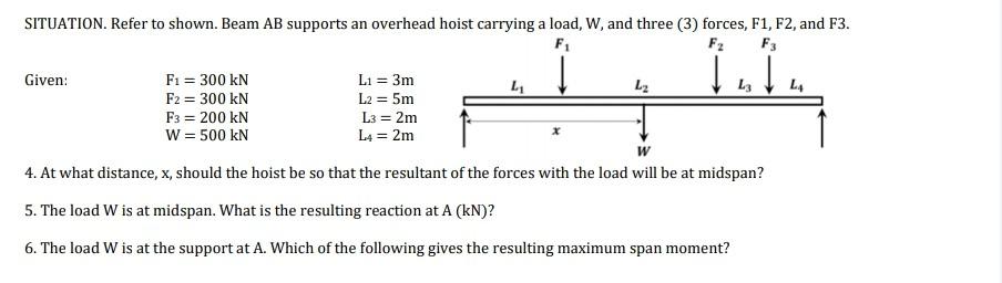 Solved | 16 | SITUATION. Refer to shown. Beam AB supports an | Chegg.com