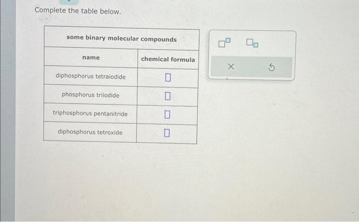 Solved Complete The Table Below. | Chegg.com