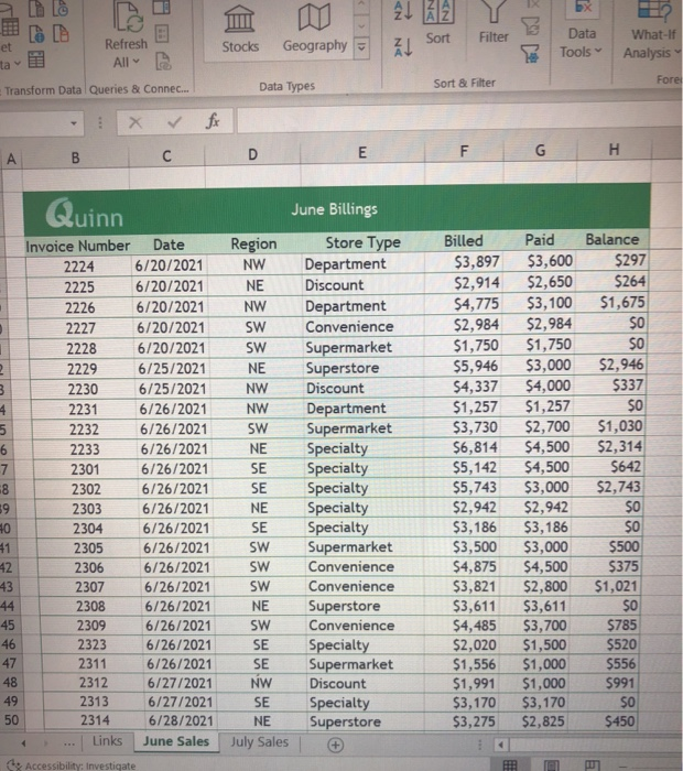 TI 36] Refresh Stocks Geography Data Tools What-If Analysis Alle Transform Data Queries & Connec... Fore Sort & Filter Data T