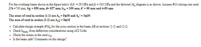 Solved 3. For typical interior beams shown below with the | Chegg.com