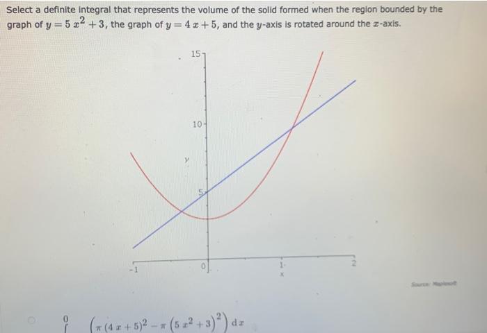 Solved Select a definite integral that represents the volume | Chegg.com