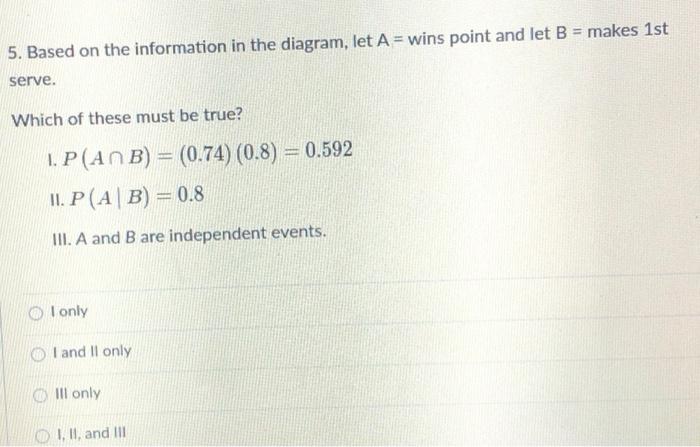 Solved Use the tree diagram below to answer questions 4, 5, | Chegg.com