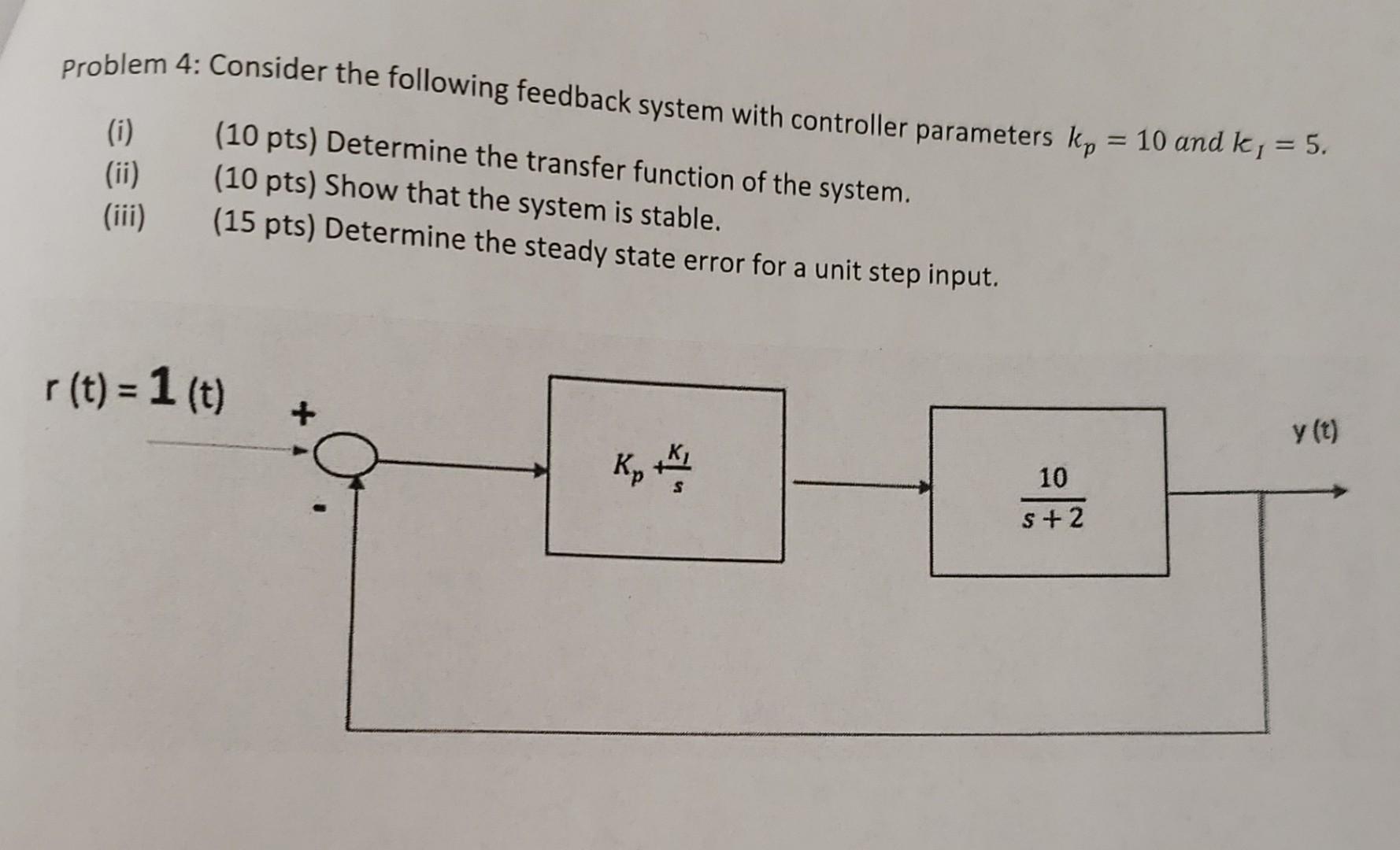 Solved Problem 4: Consider The Following Feedback System | Chegg.com