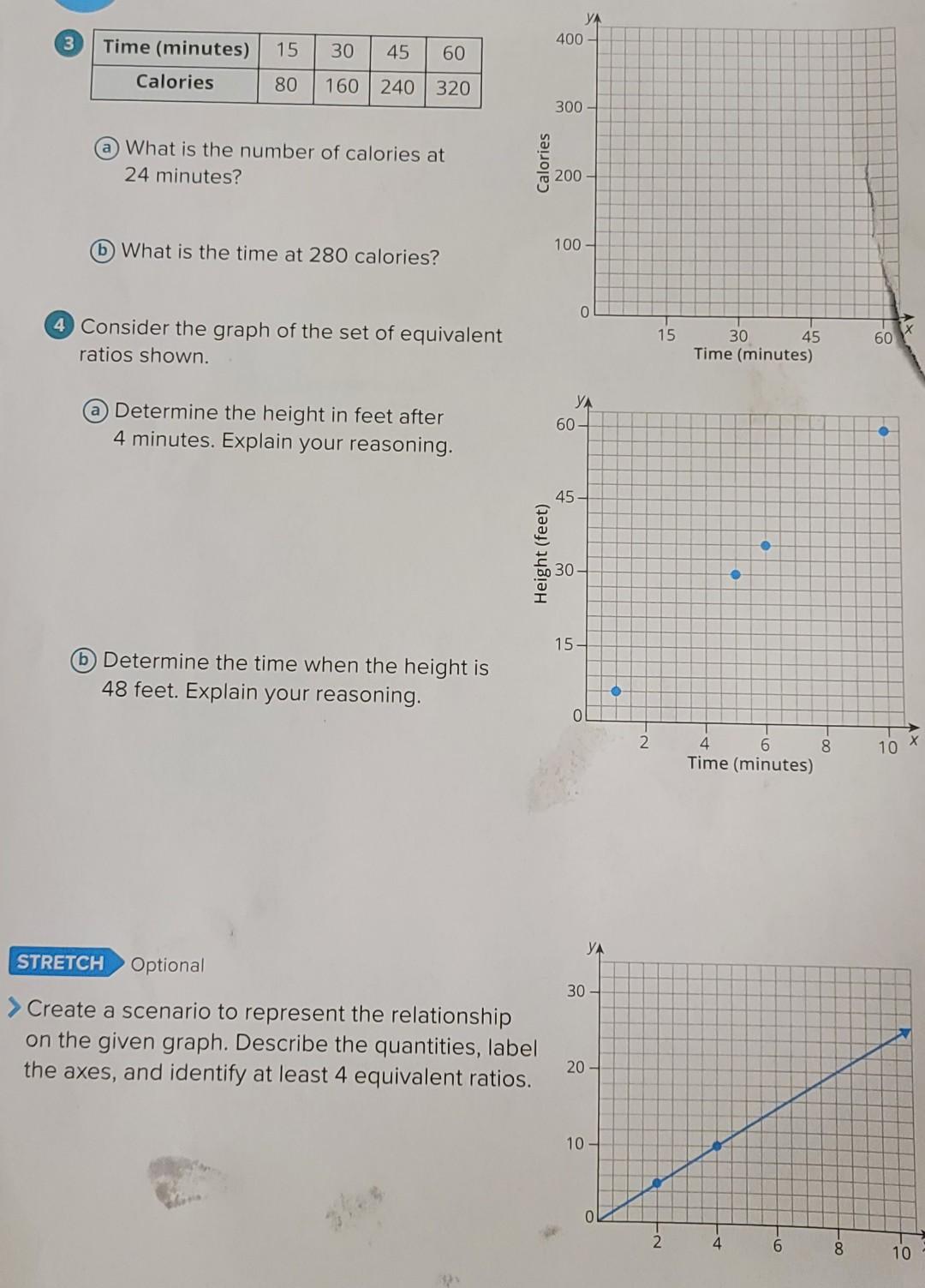 Solved Compare the graph of a ratio You can represent | Chegg.com