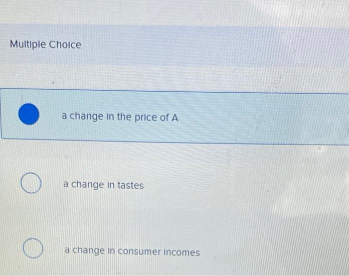 Solved Multiple Choice a change in the price of A a change | Chegg.com