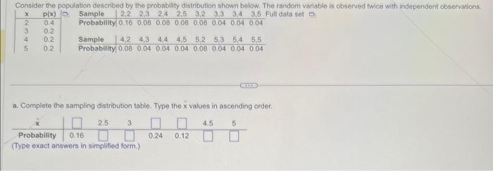 a. Complete the sampling distribution table. Type the \( x \) values in ascending order.