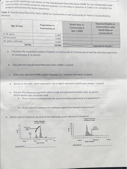 Solved 4. This Question Examines Calculation Of Age-adjusted | Chegg.com