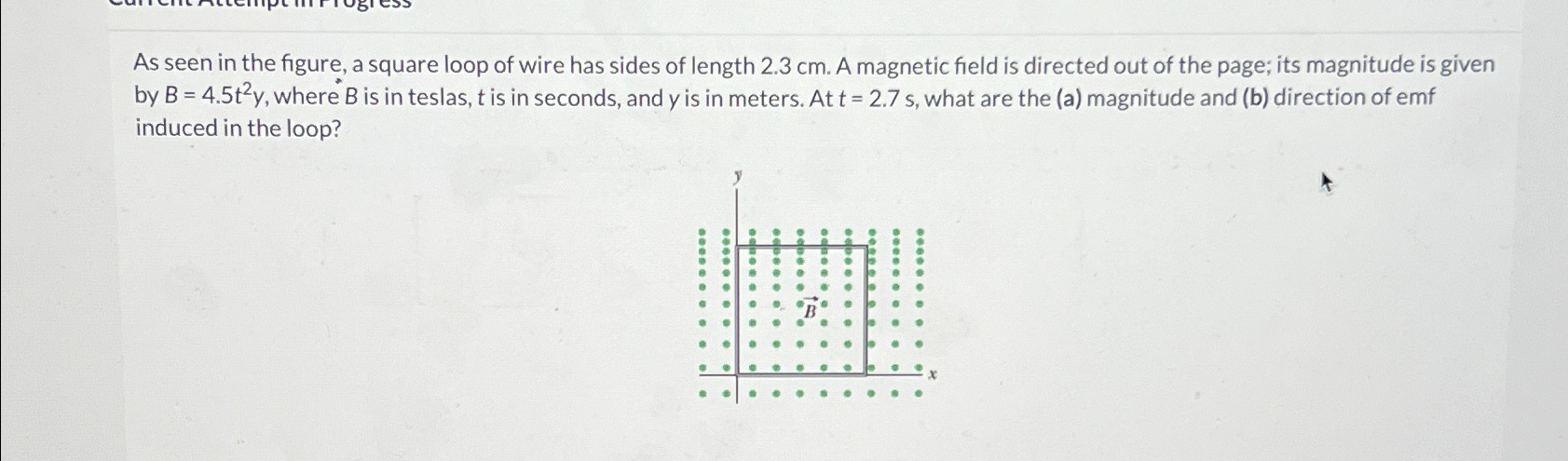 Solved As seen in the figure, a square loop of wire has | Chegg.com