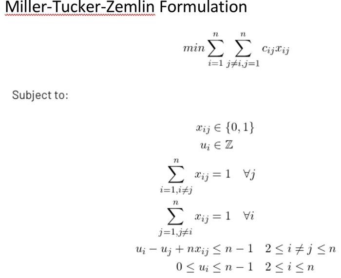 Solved Consider the following Traveling Salesman Problem | Chegg.com