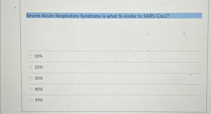 Solved Severe Acute Respiratory Syndrome is what \% similar | Chegg.com