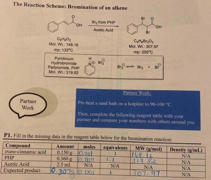 Solved Lab Bromination of Trans Cinnamic AcidPlease Hep me