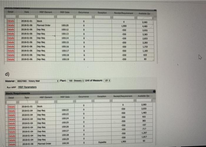What does the stock/Requirements List look like after | Chegg.com