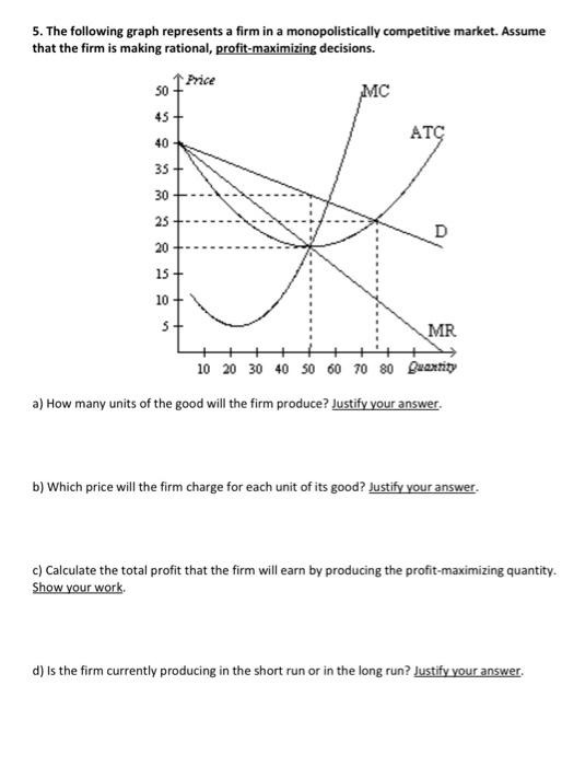 Solved 5. The following graph represents a firm in a | Chegg.com