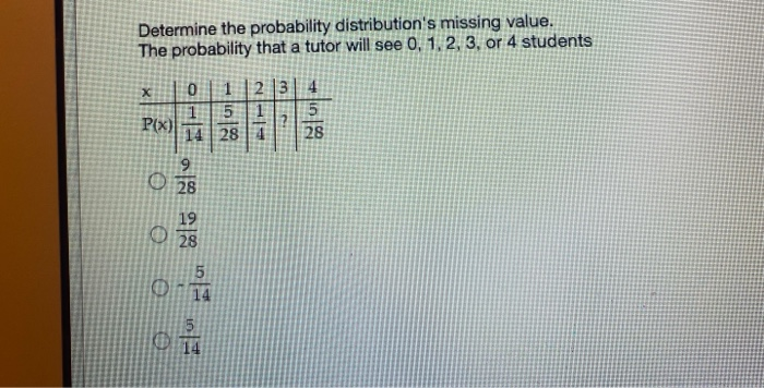 Solved determine the probability distributions missing value | Chegg.com
